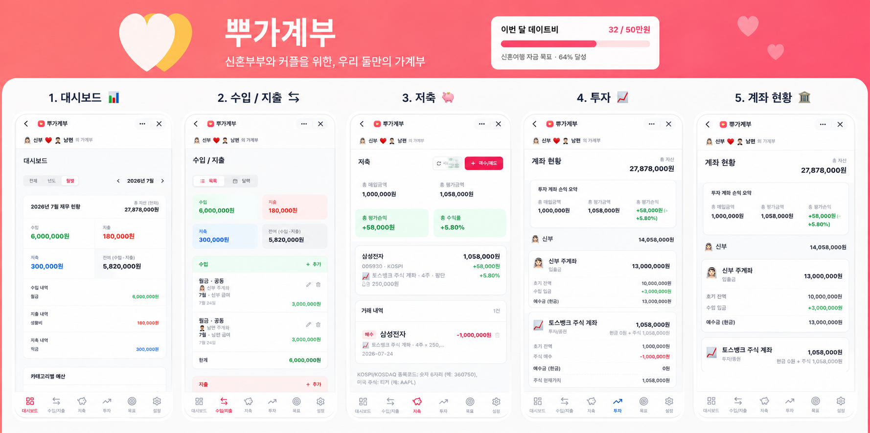 쀼가계부 서비스