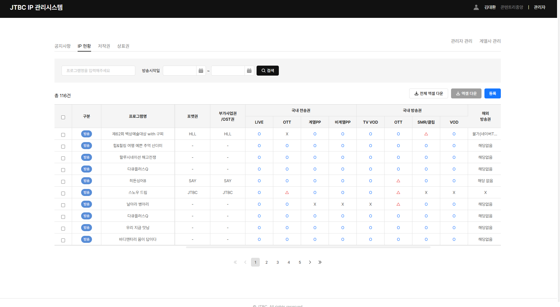 IP 관리 시스템